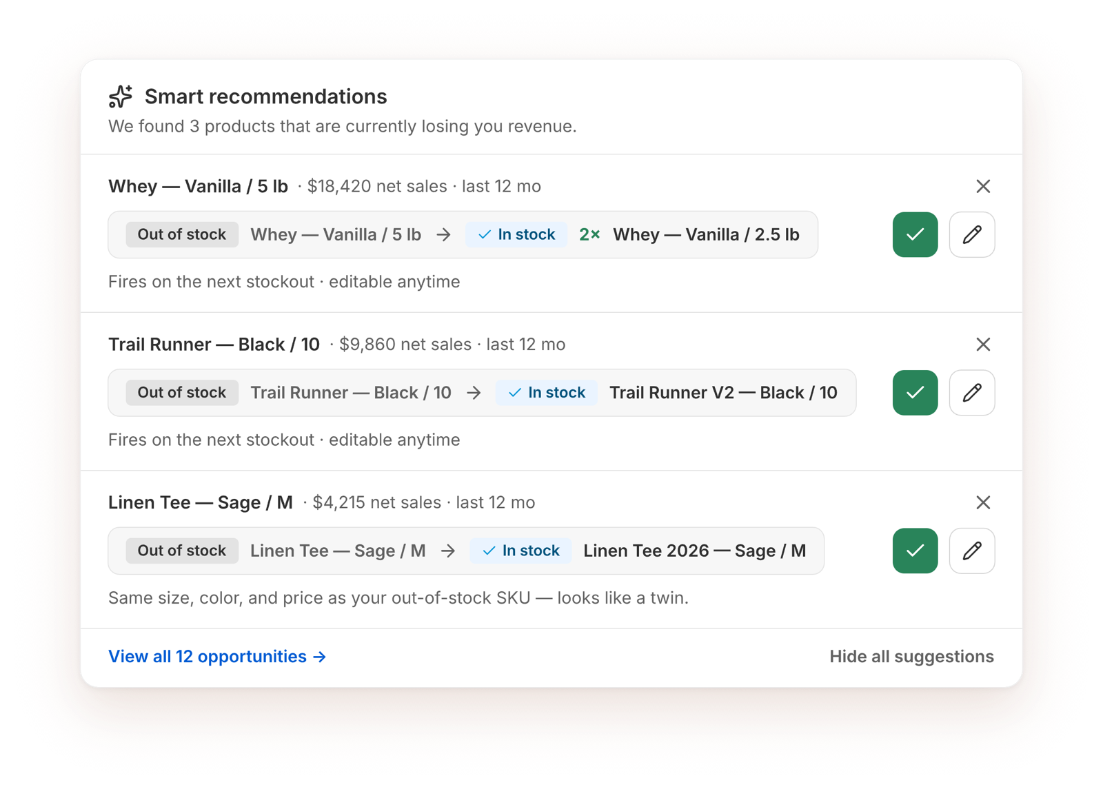 Suggested backups for sold-out variants, each ready to turn on